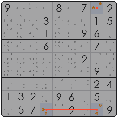 how to play medium level sudoku
